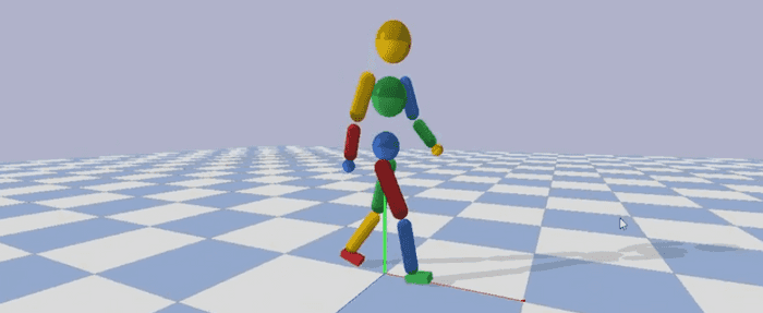 Humanoid Robot Gait Generation via Imitation Learning
